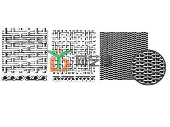 席型网示意图